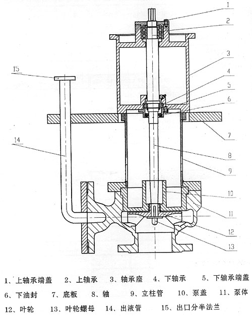 LJYA結(jié)構(gòu)圖.jpg LJYA結(jié)構(gòu)圖.jpg